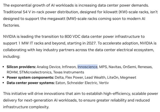 配资查询网站官网 重磅！英伟达最新800V架构供应商名单曝光、英诺赛科成中国唯一入选芯片企业